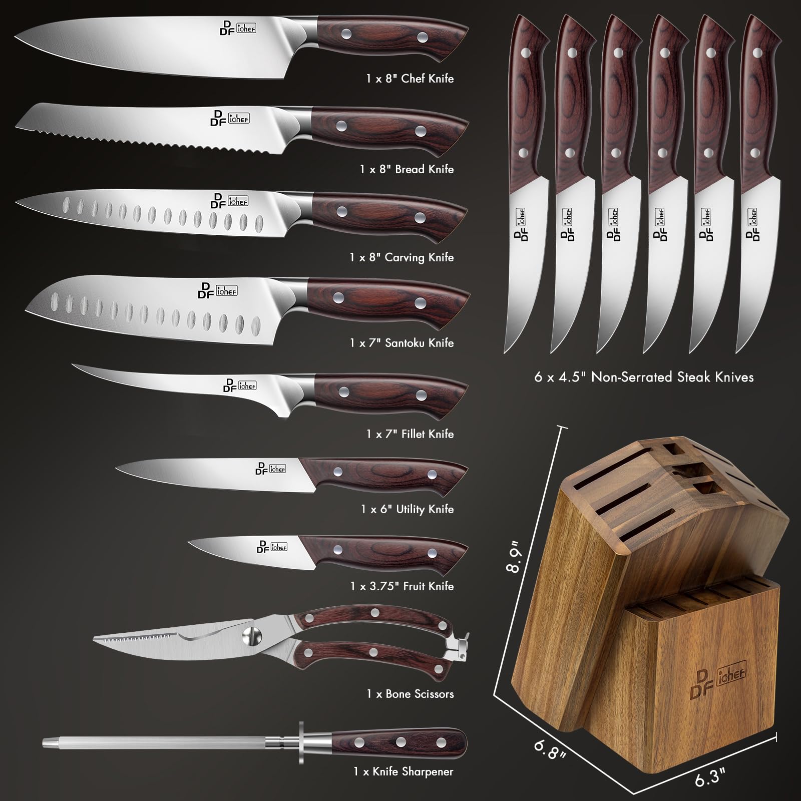 DDF iohEF chef knife closeup of blade edge demonstrating sharpness and precision