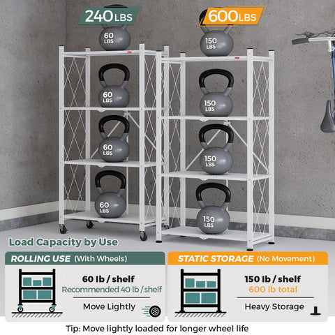 DEANIC lifestyle laundry room showing versatile storage and clutter reduction