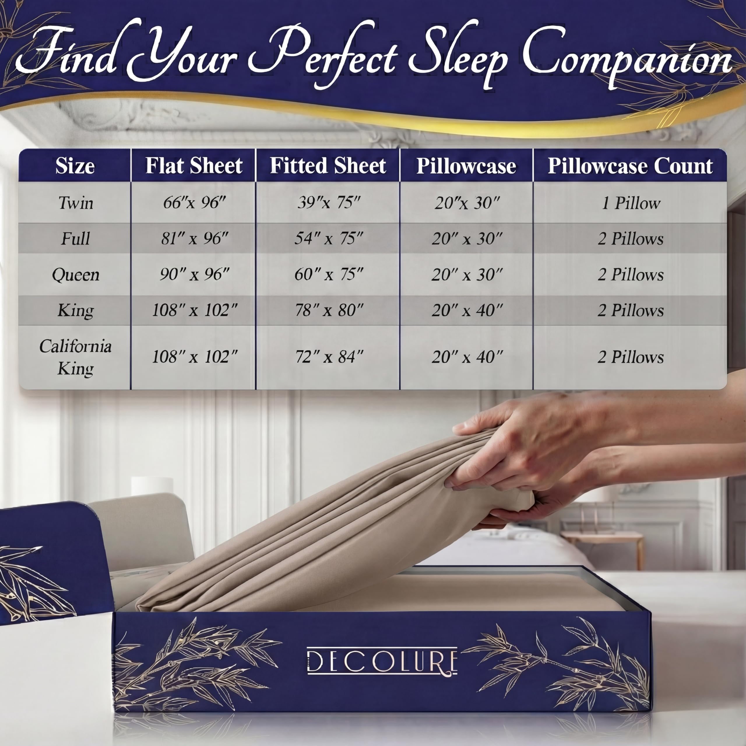 DECOLURE mattress with fitted sheet comparison showing proper deep-pocket coverage