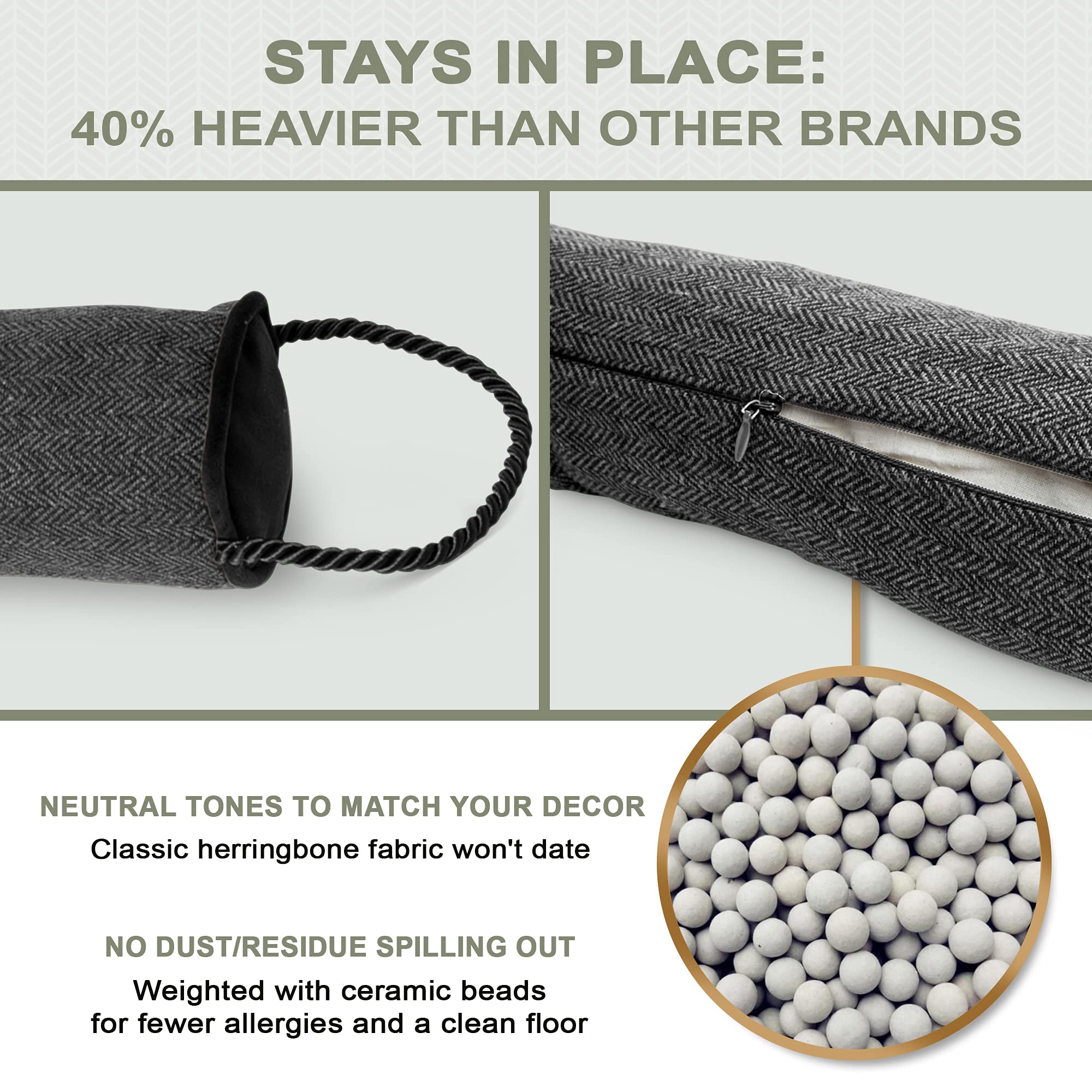 DECOREALM view of ceramic bead core detail highlights steady weight