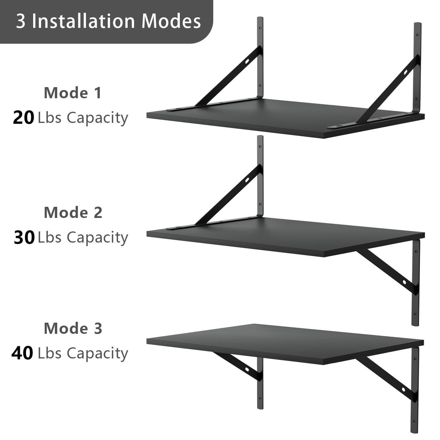 Deep Floating Wall Shelves board edge texture showing sturdy wood and matte finish