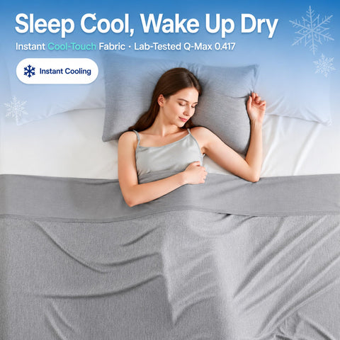 Degrees of Comfort close-up knit detail highlighting PolarEdge fibers and fast heat dispersion