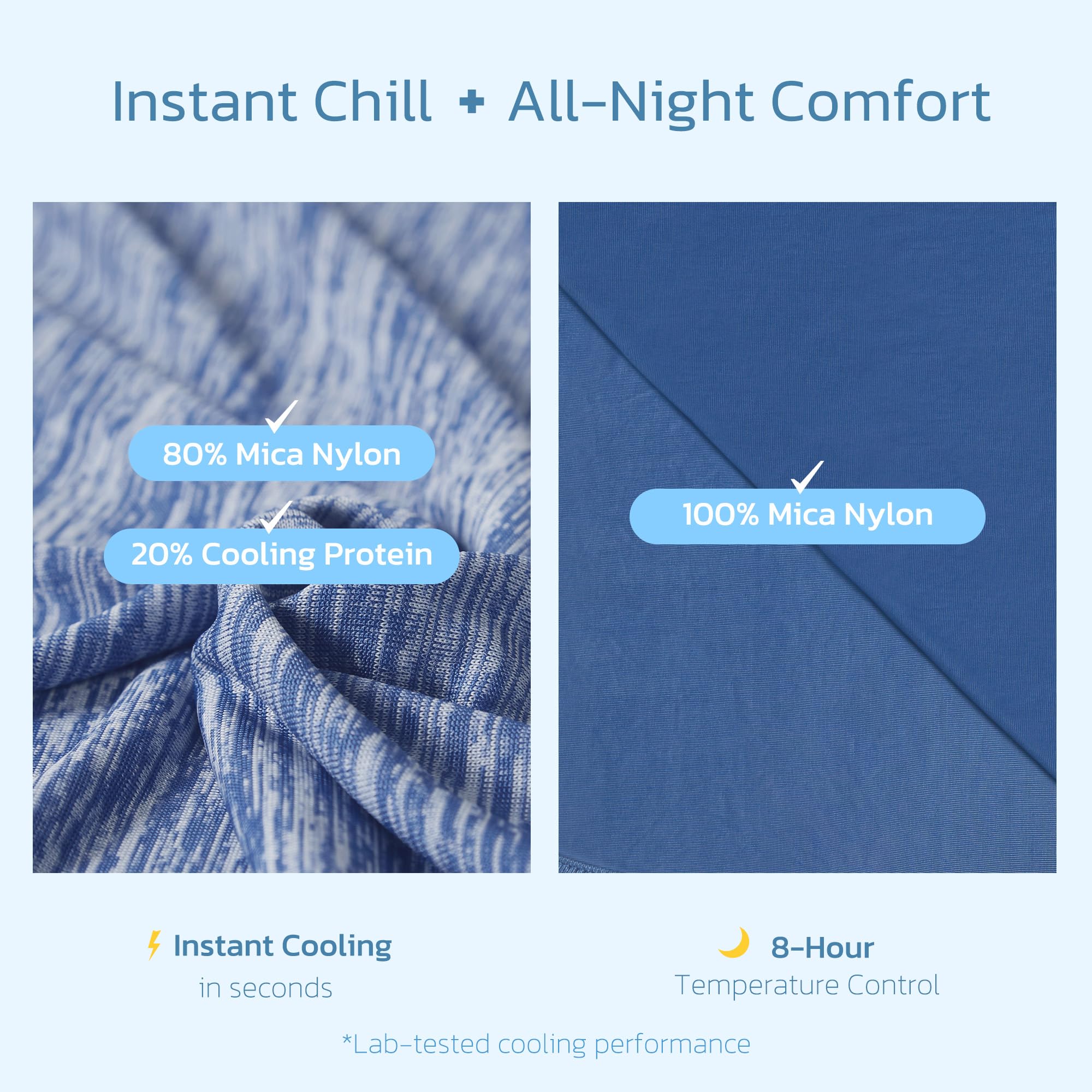 Degrees of Comfort blanket resisting pet hair to show easy-clean, hair-repellent benefit