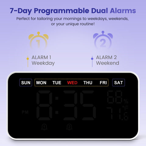 Dekala auto-dimmer display at night for comfortable low-light viewing