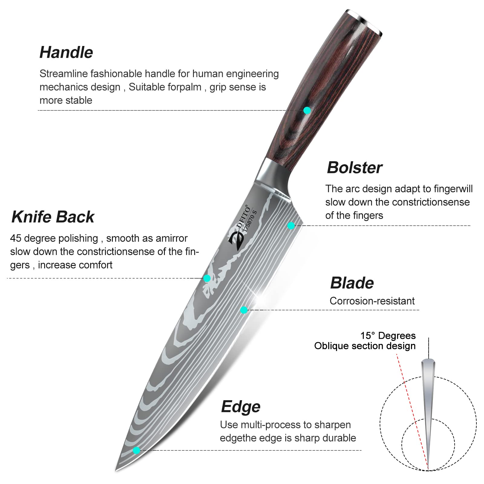 Dfito handle detail showing ergonomic grip and slip-resistant benefit