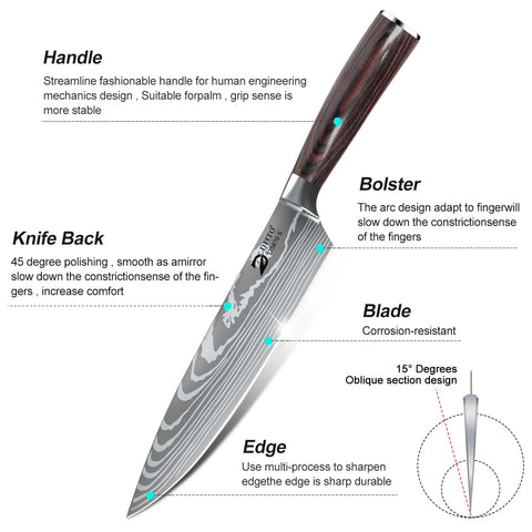 Dfito handle detail showing ergonomic grip and slip-resistant benefit