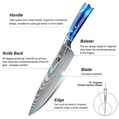 Dfito ergonomic handle detail showing non-slip grip and user comfort