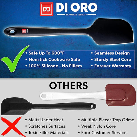 di oro silicone close-up showing smooth blade texture for easy scraping and no residue