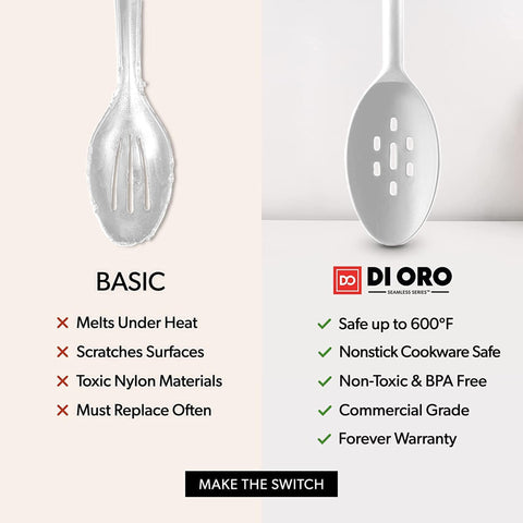 di oro silicone tip on nonstick pan protecting cookware from scratches