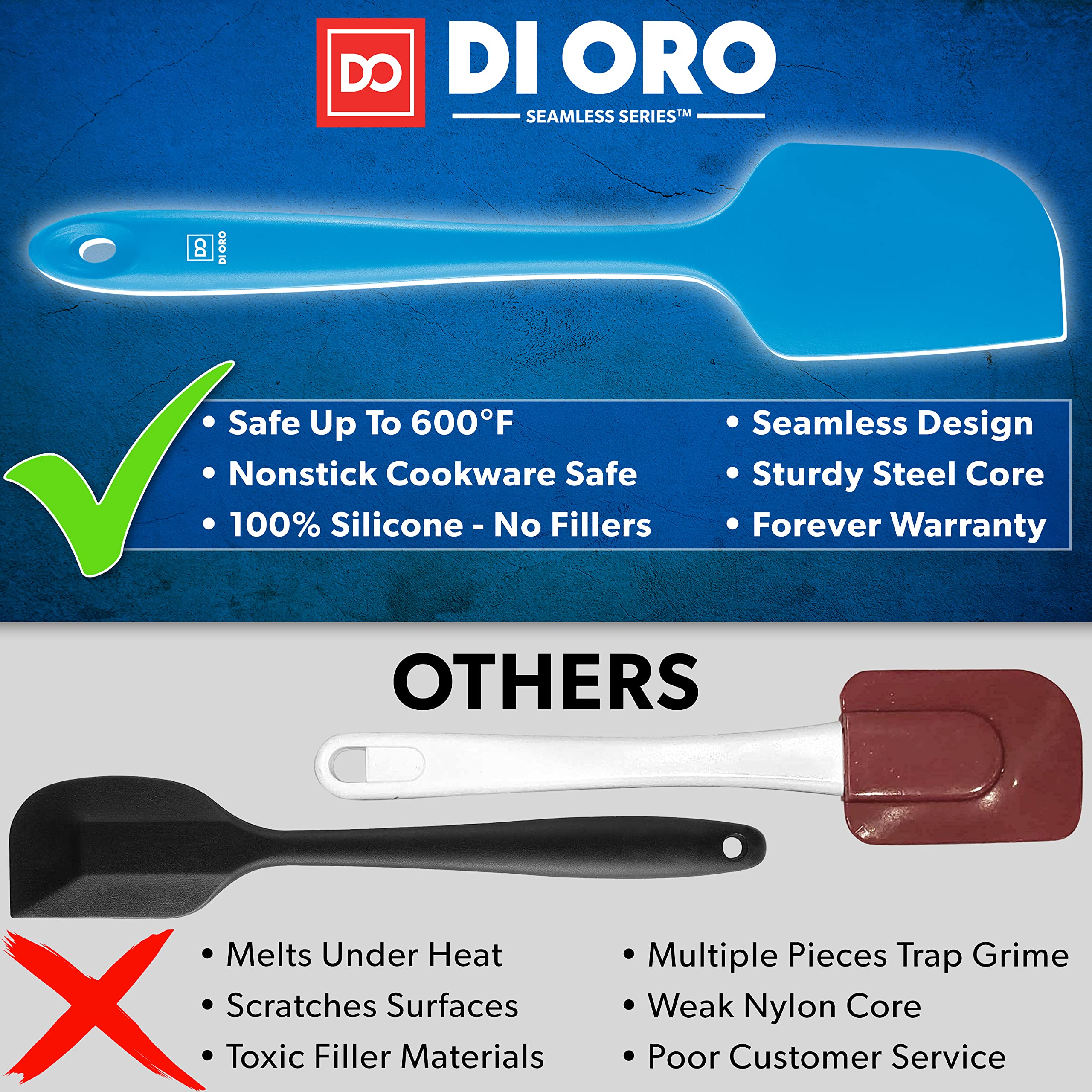 DI ORO close-up of silicone texture highlighting heat resistance and durability