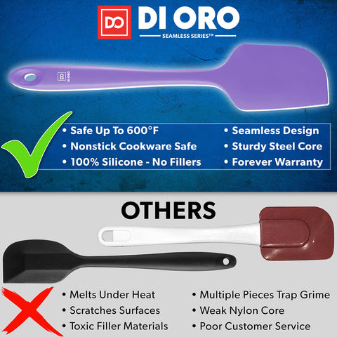 DI ORO close-up of silicone head texture highlighting flexible scraping benefit