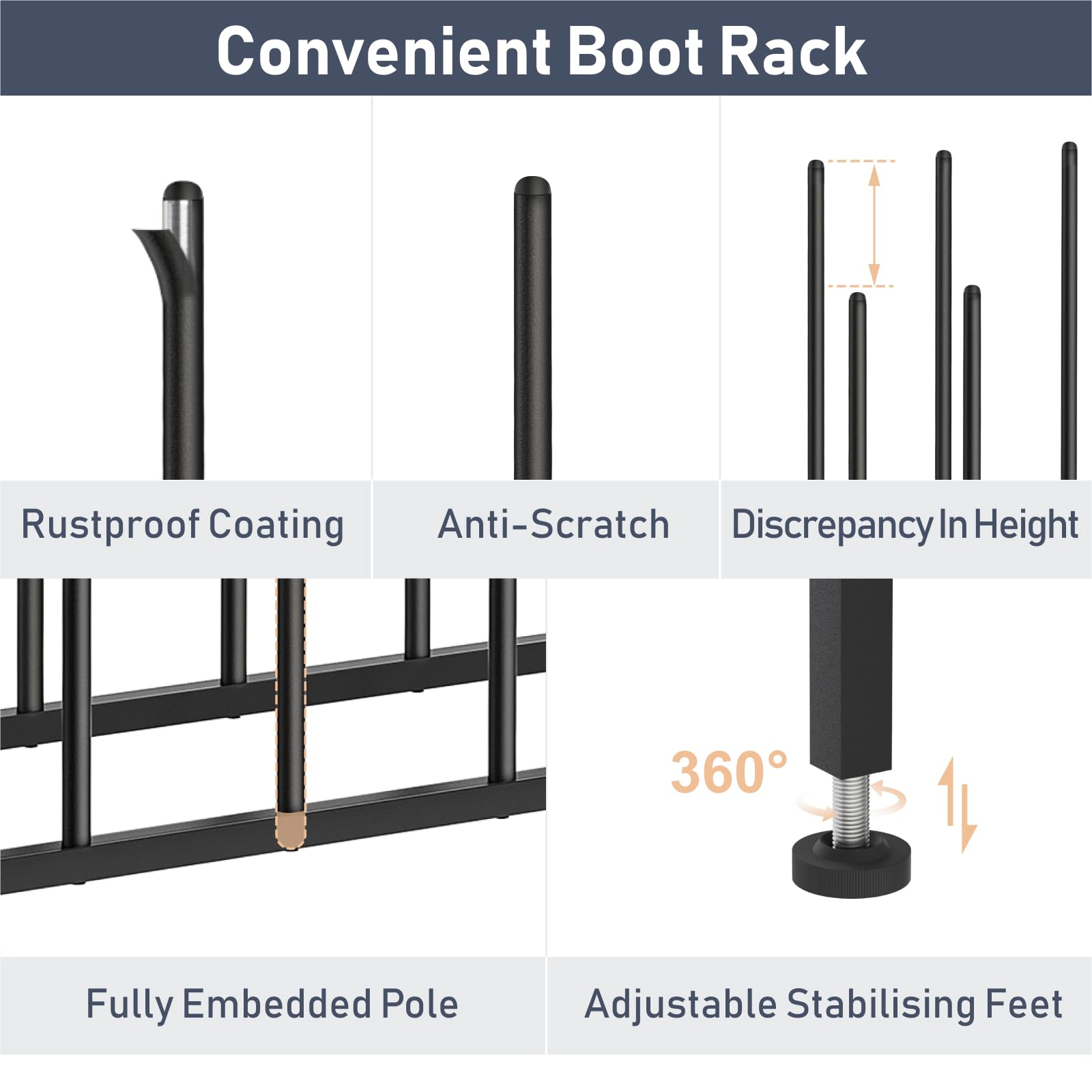 DIMJ adjustable feet detail leveling unit on uneven floor while protecting surfaces benefit