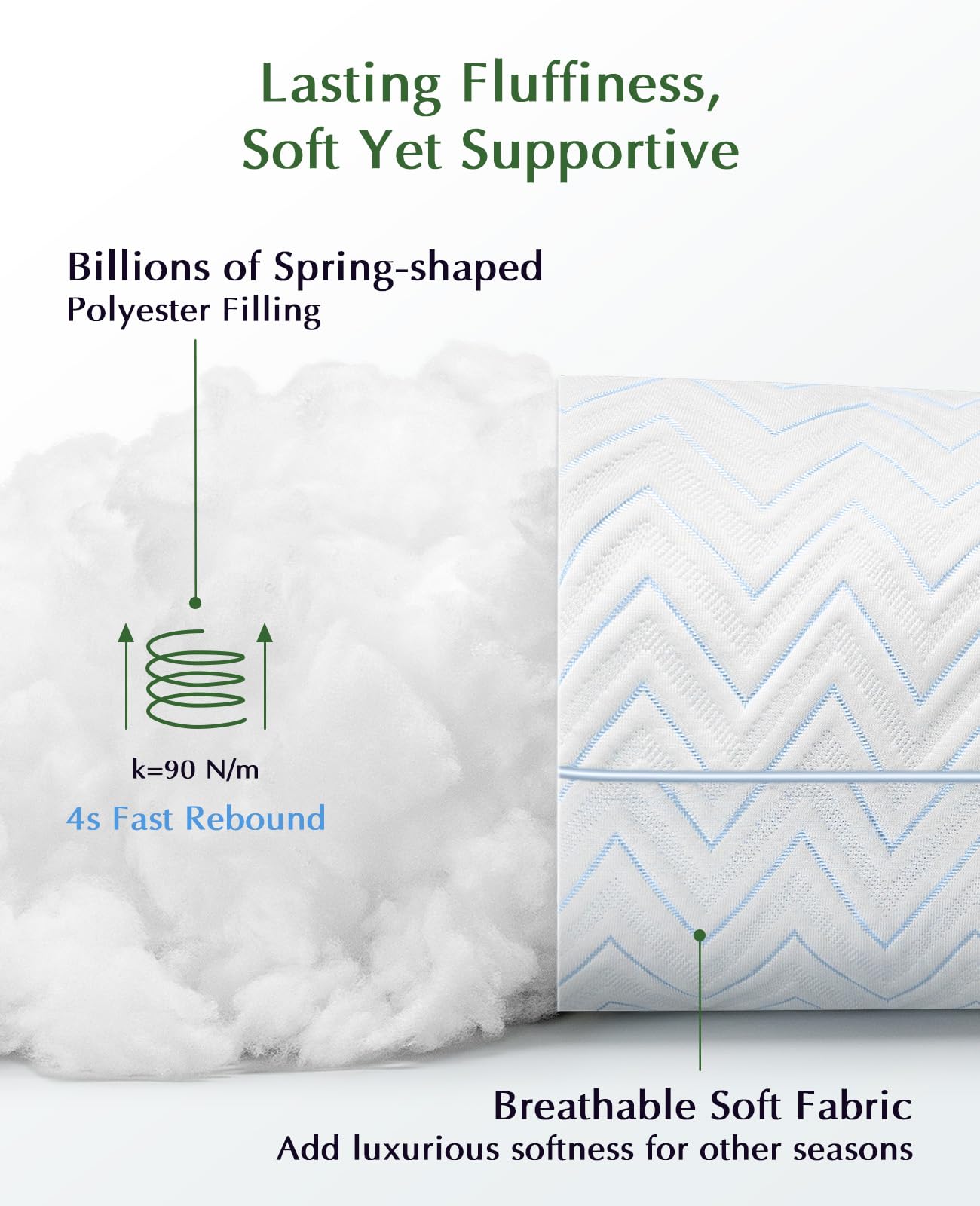 DIORIS close-up of resilient microfiber fill texture highlighting long-lasting loft