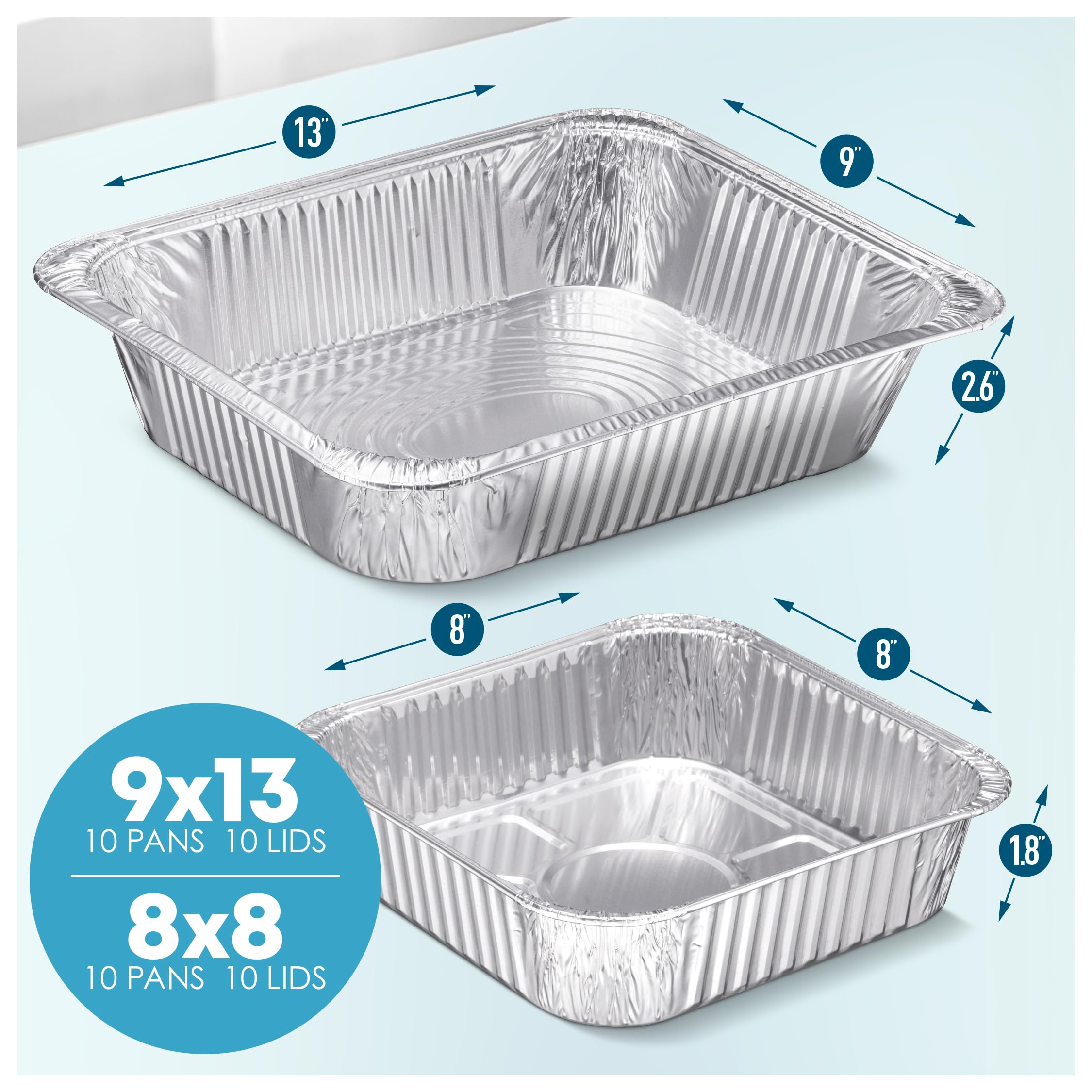 Diplastible lid on pan demonstrating secure fit for spill protection
