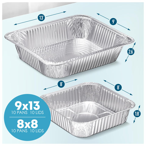 Diplastible lid on pan demonstrating secure fit for spill protection