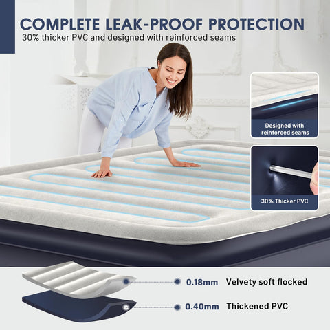 DIVON flocked top texture close-up highlighting soft waterproof surface for comfort