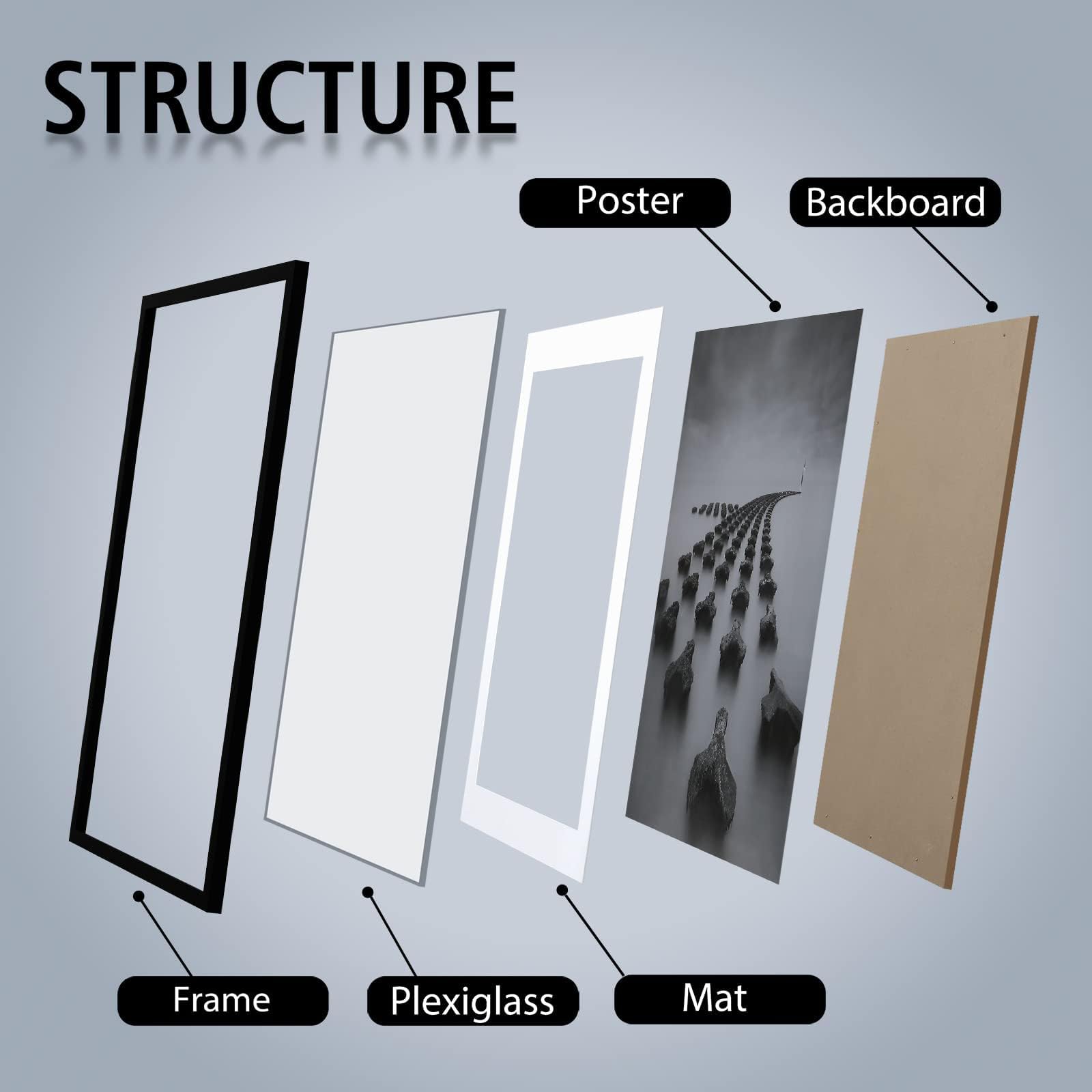 DOAI ART side profile showing frame depth and sturdy upgraded plastic construction