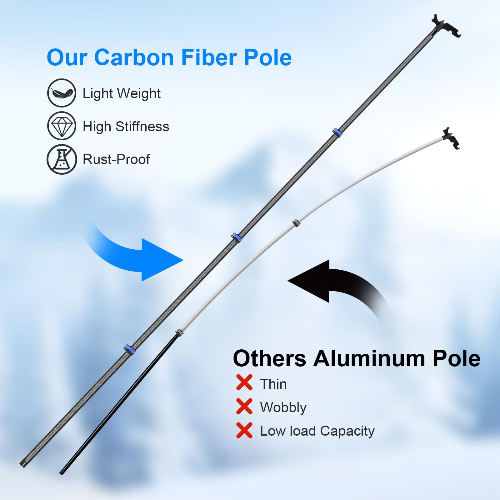 DOBEN collapsed pole compact for easy garage or closet storage