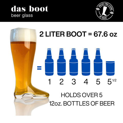 Domestic Corner Das Boot close-up of toe detail showing thick glass and durable finish