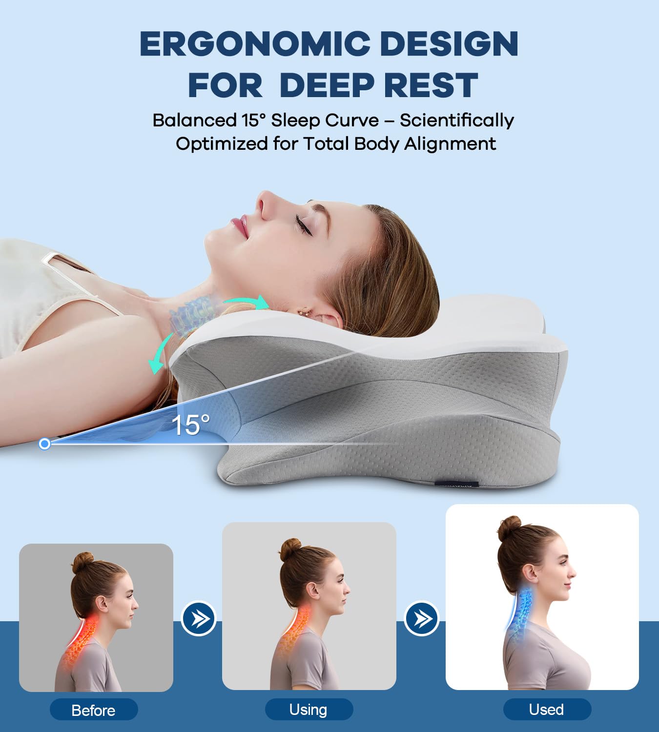 DONAMA close-up memory foam texture highlighting pressure-relieving contour