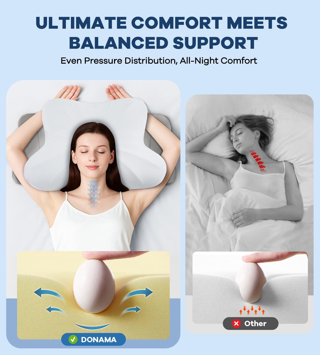 DONAMA packaging and unboxing with quick expansion benefit visible