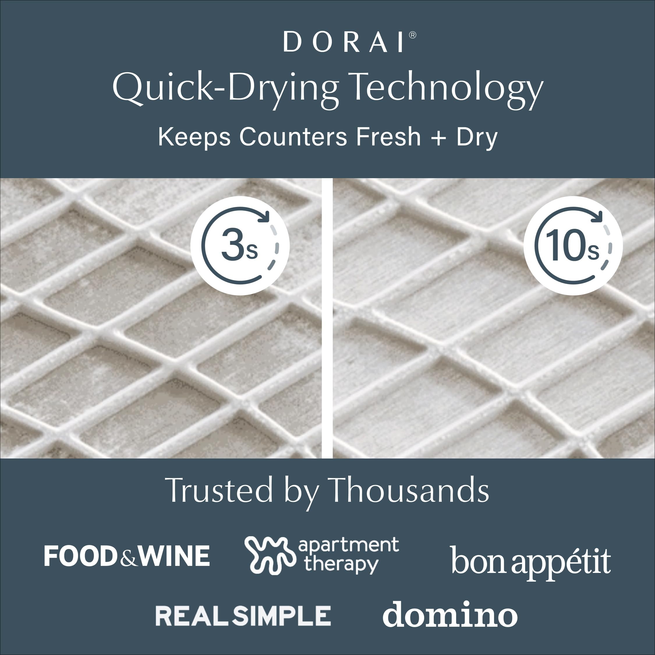 Dorai dish pad folded compactly for easy storage and space-saving benefit