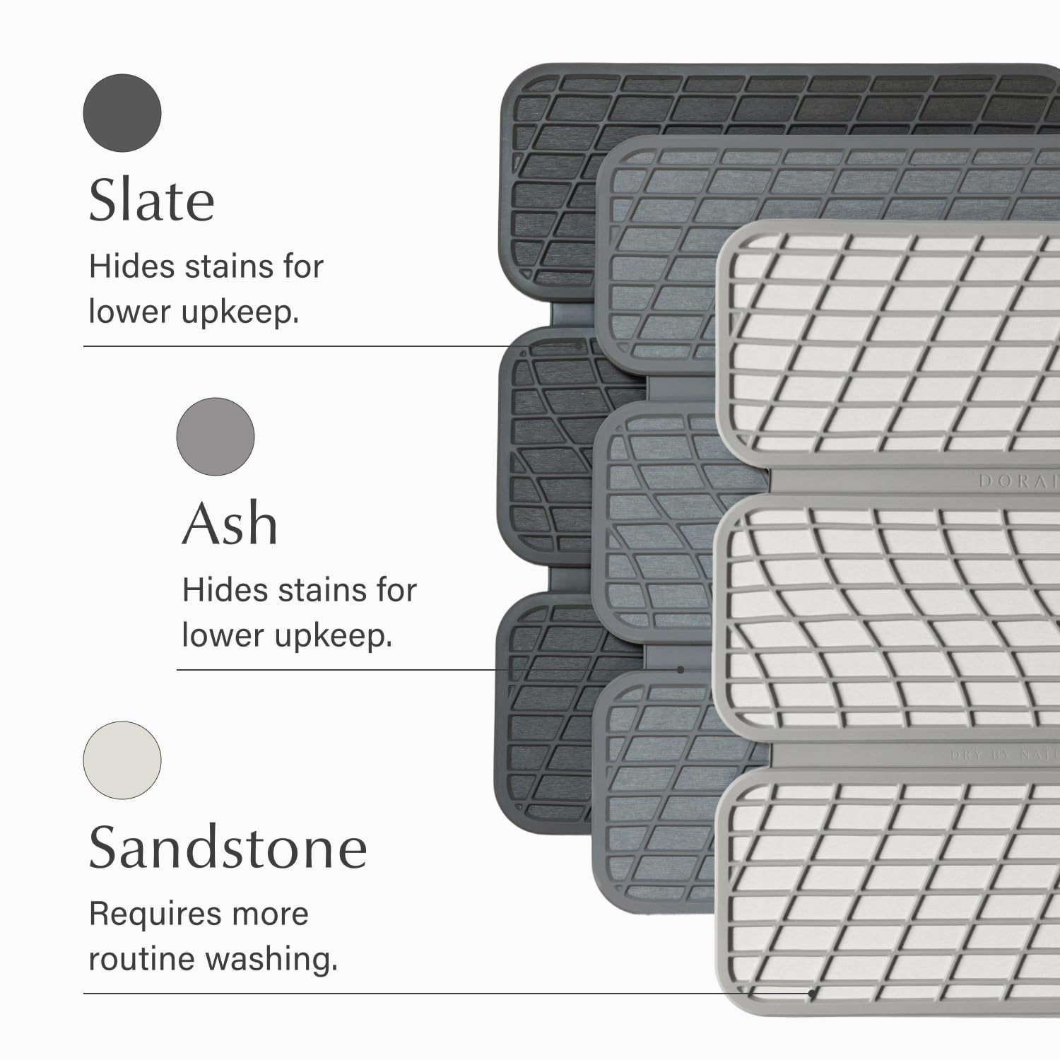 Dorai dish pad holding plates and glasses demonstrating tidy countertop benefit