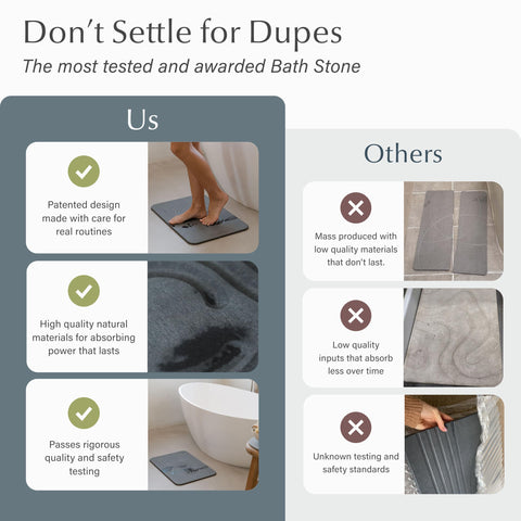 Dorai mat placed in shower showing immediate water absorption benefit