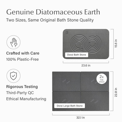 Dorai mat scale next to foot showing full-size coverage benefit