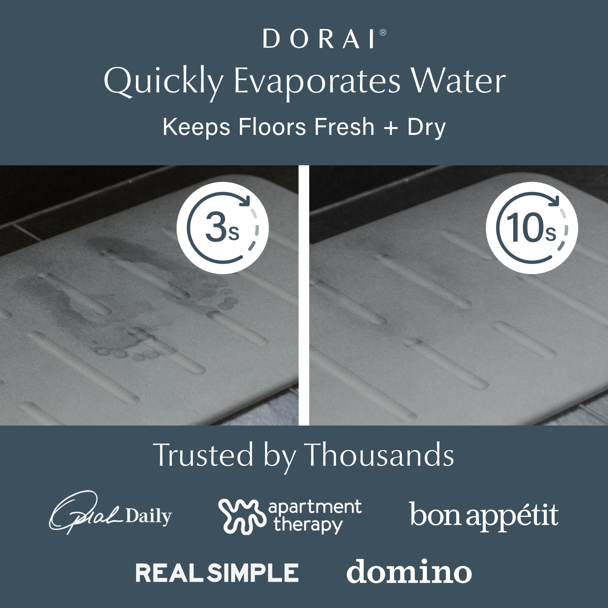 Dorai close-up of diatomaceous earth texture for fast drying benefit