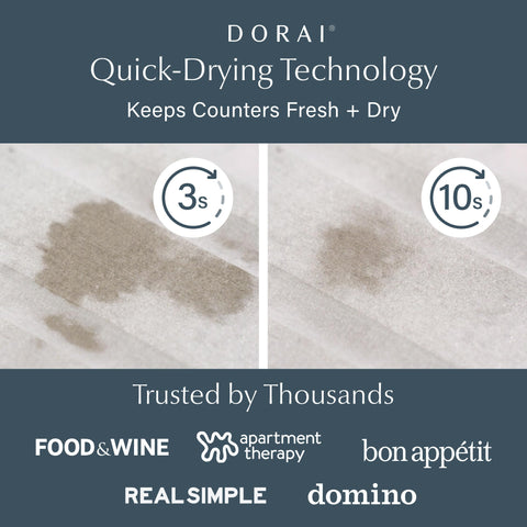 Dorai close-up of stone pore texture highlighting fast-absorbing surface benefit