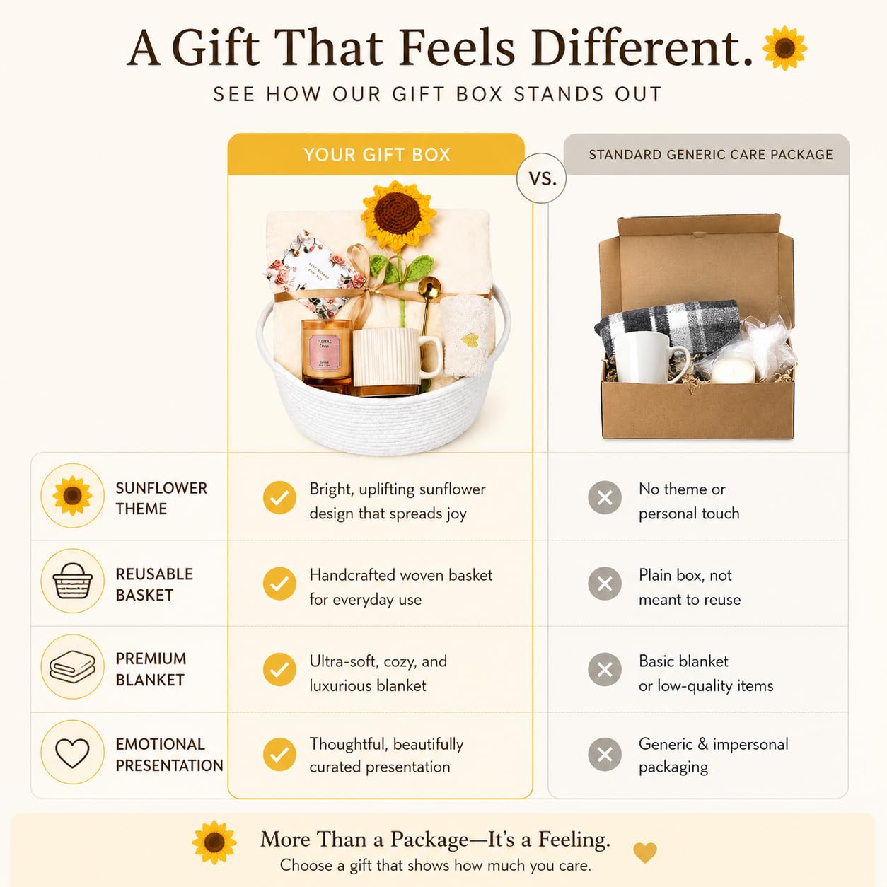 Doslola sunflower accents arranged to brighten and uplift mood