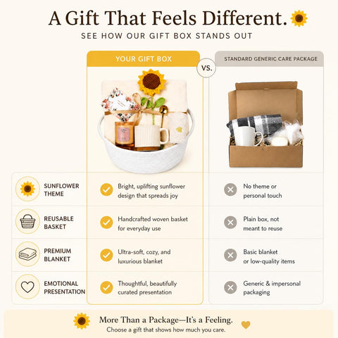 Doslola sunflower accents arranged to brighten and uplift mood