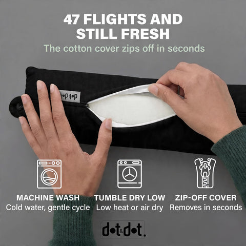 Dot&Dot next to water bottle showing 26-inch size and travel scale