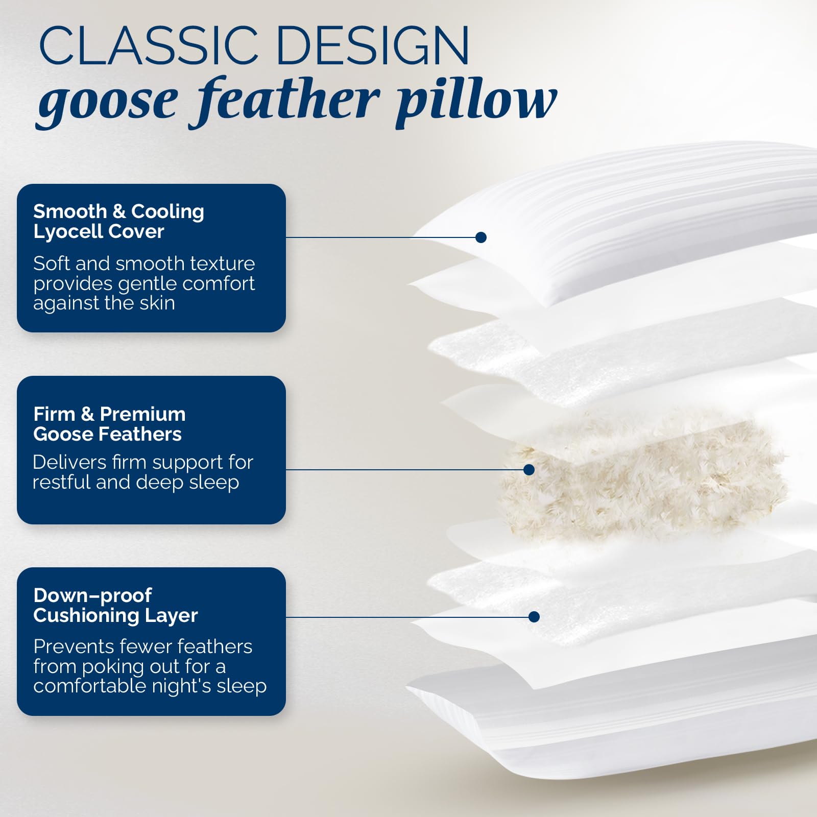 downluxe close-up of goose feather fill showing plush-support benefits
