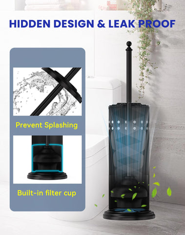 DOWRY inside view of holder filter cup collecting liquid to prevent spills