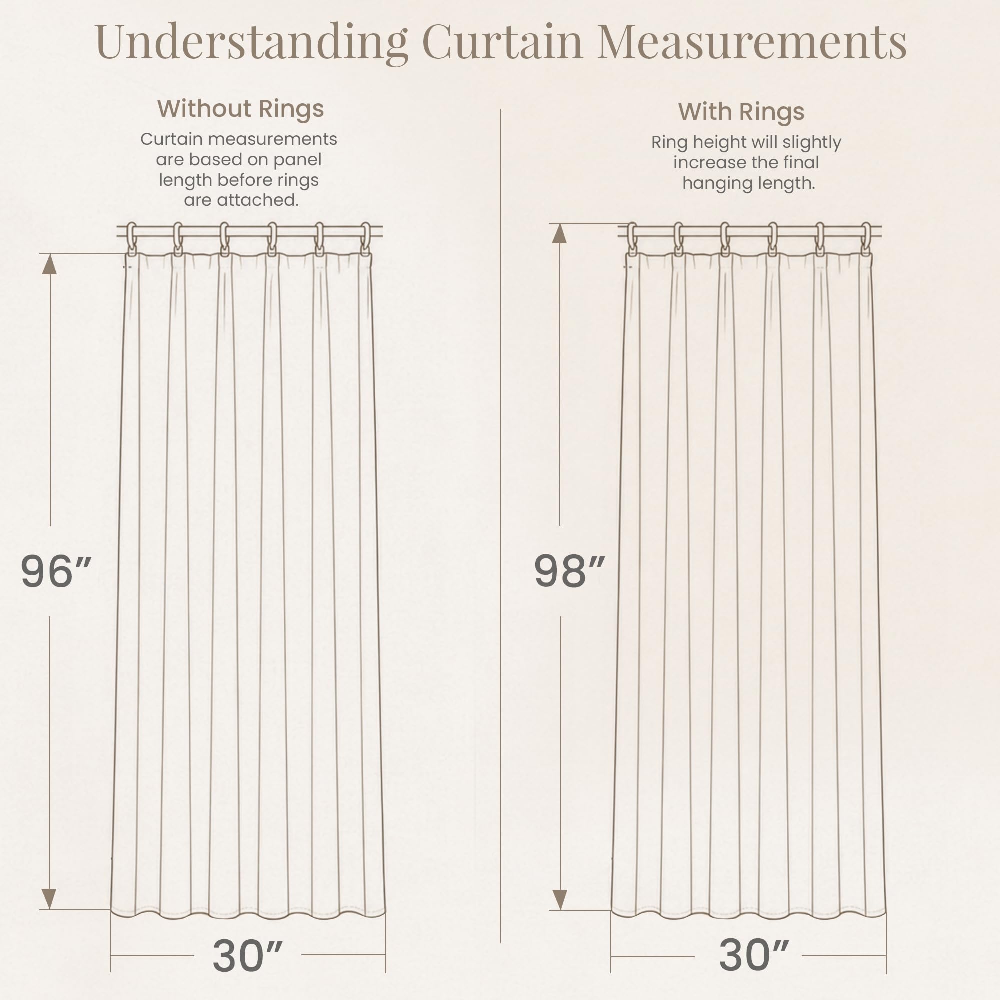 DrapePalette two-panel packaging display for what’s included in each set