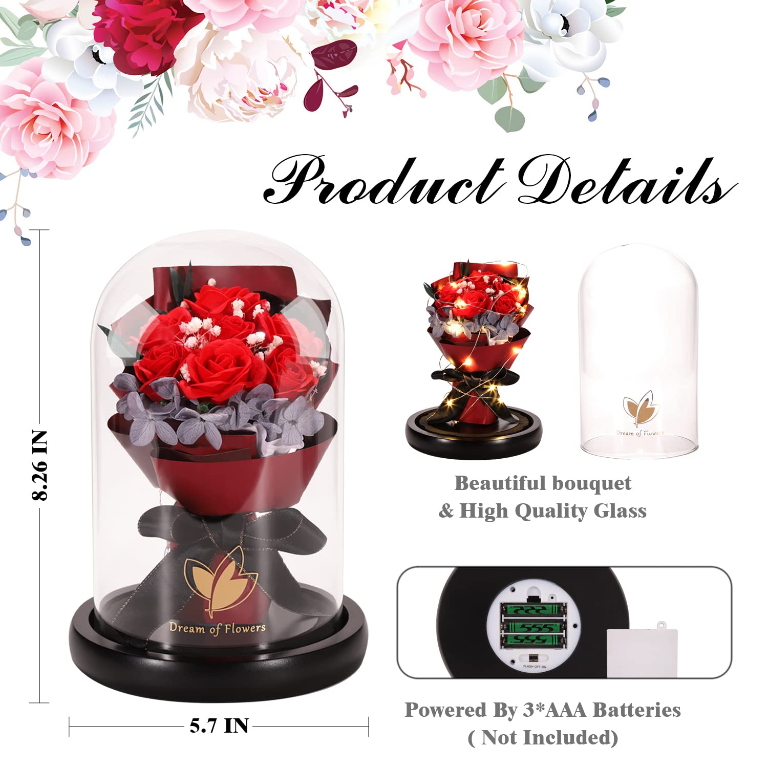 Dream of Flowers top view through dome highlighting rose color and clarity