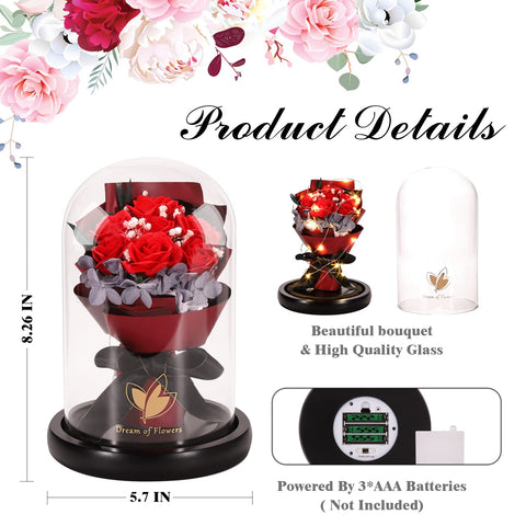 Dream of Flowers top view through dome highlighting rose color and clarity