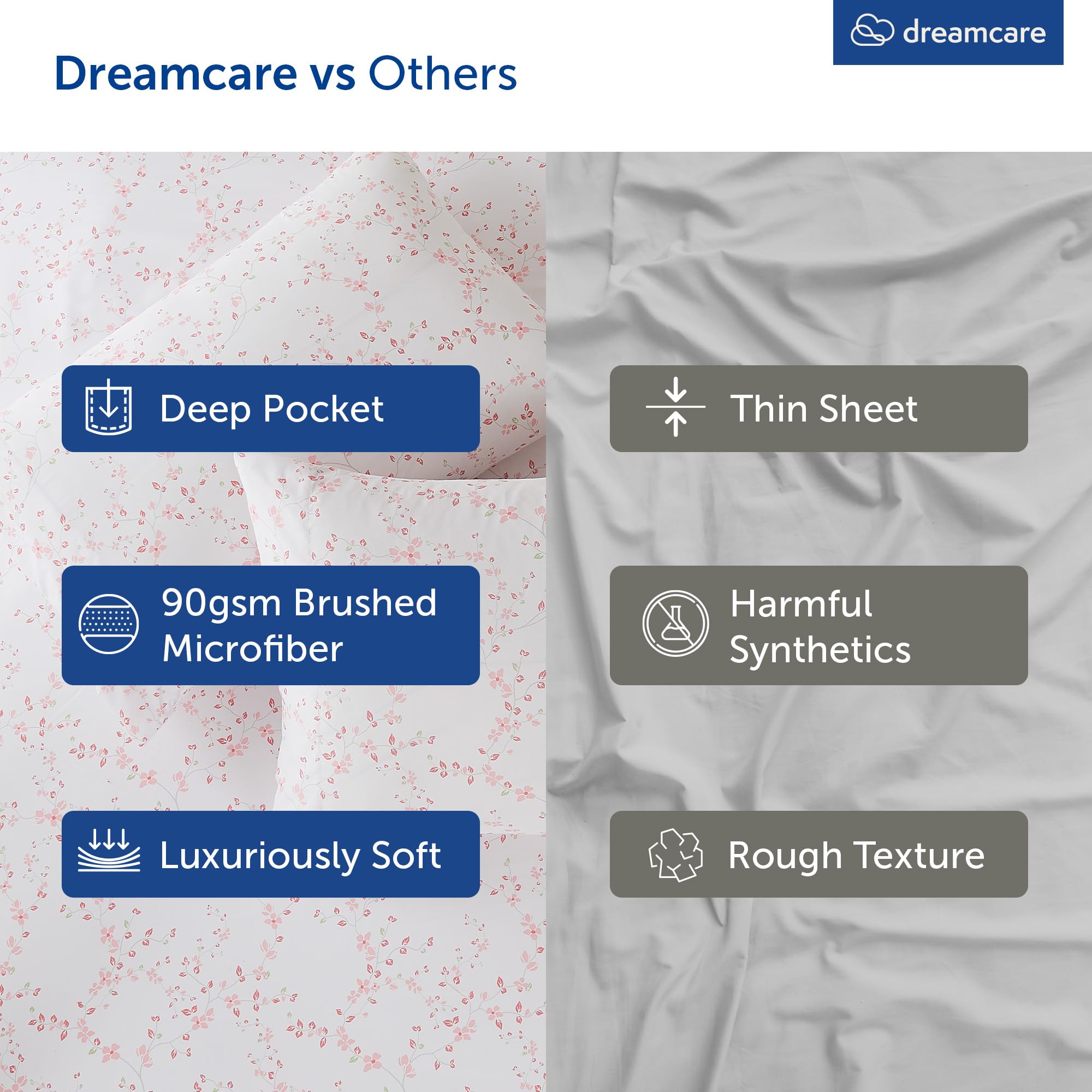 DREAMCARE label and care tag showing fabric details and easy-care instructions for durability