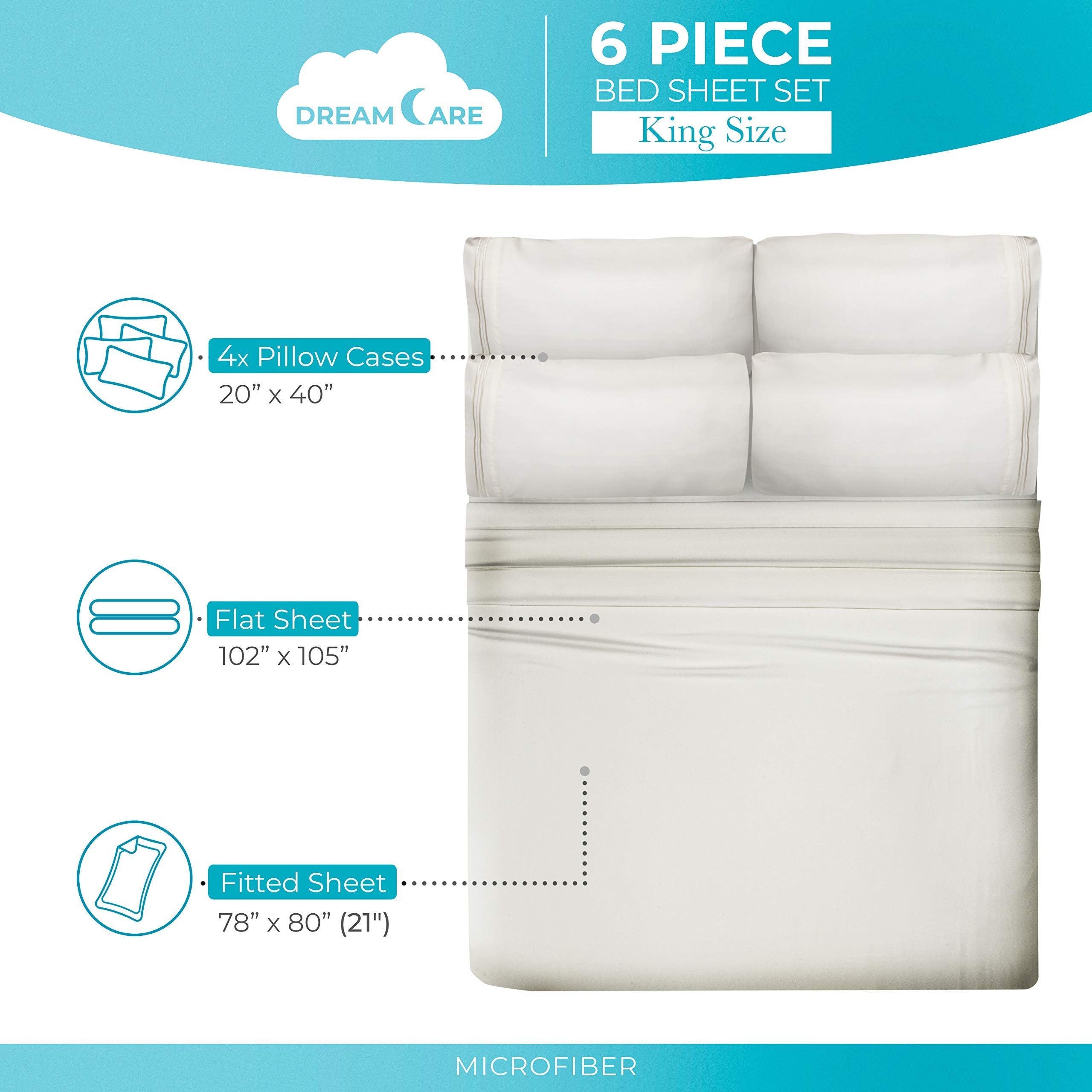 DREAMCARE four pillowcases neatly arranged showing plush edges and coordinated styling benefit