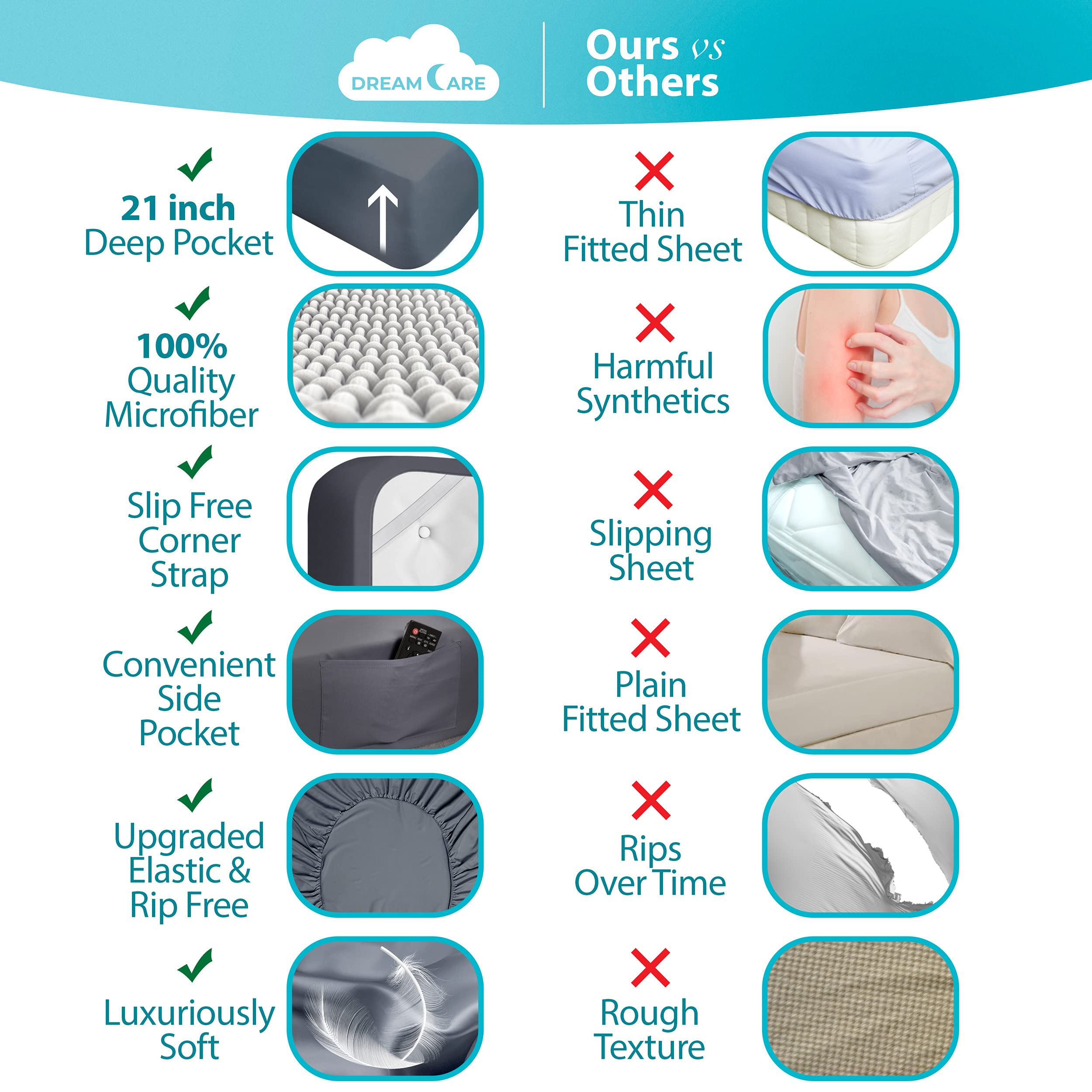 DREAMCARE close-up fabric texture highlighting softness and breathability