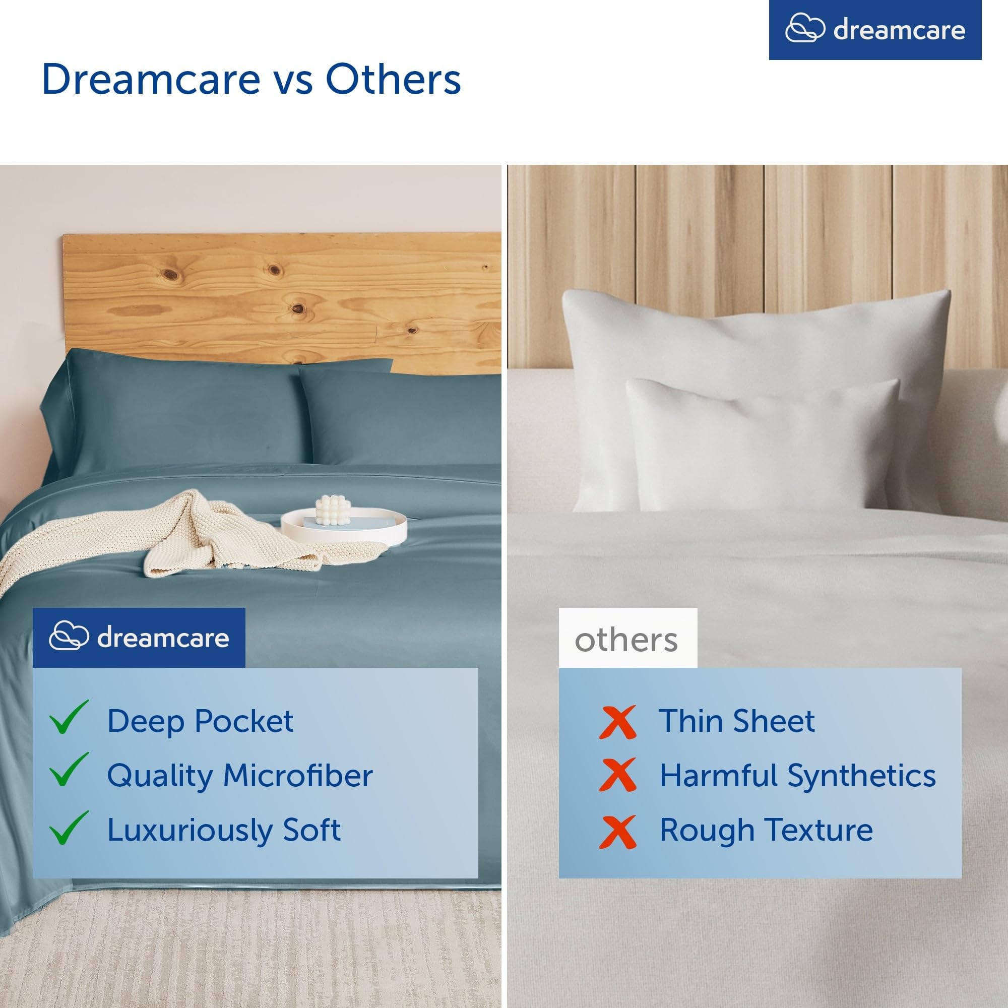 DREAMCARE fitted sheet next to measuring tape showing 21-inch pocket depth benefit
