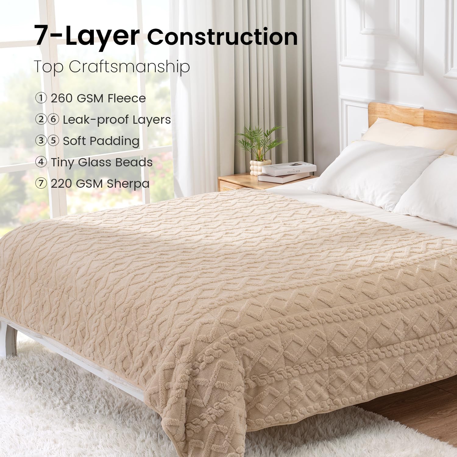 Drewin blanket draped on queen bed showing full 60 x 80-inch coverage