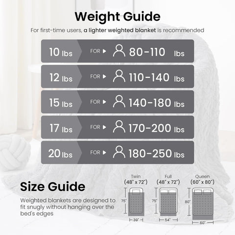 Drewin blanket in-bed lifestyle scene illustrating generous coverage and inviting warmth