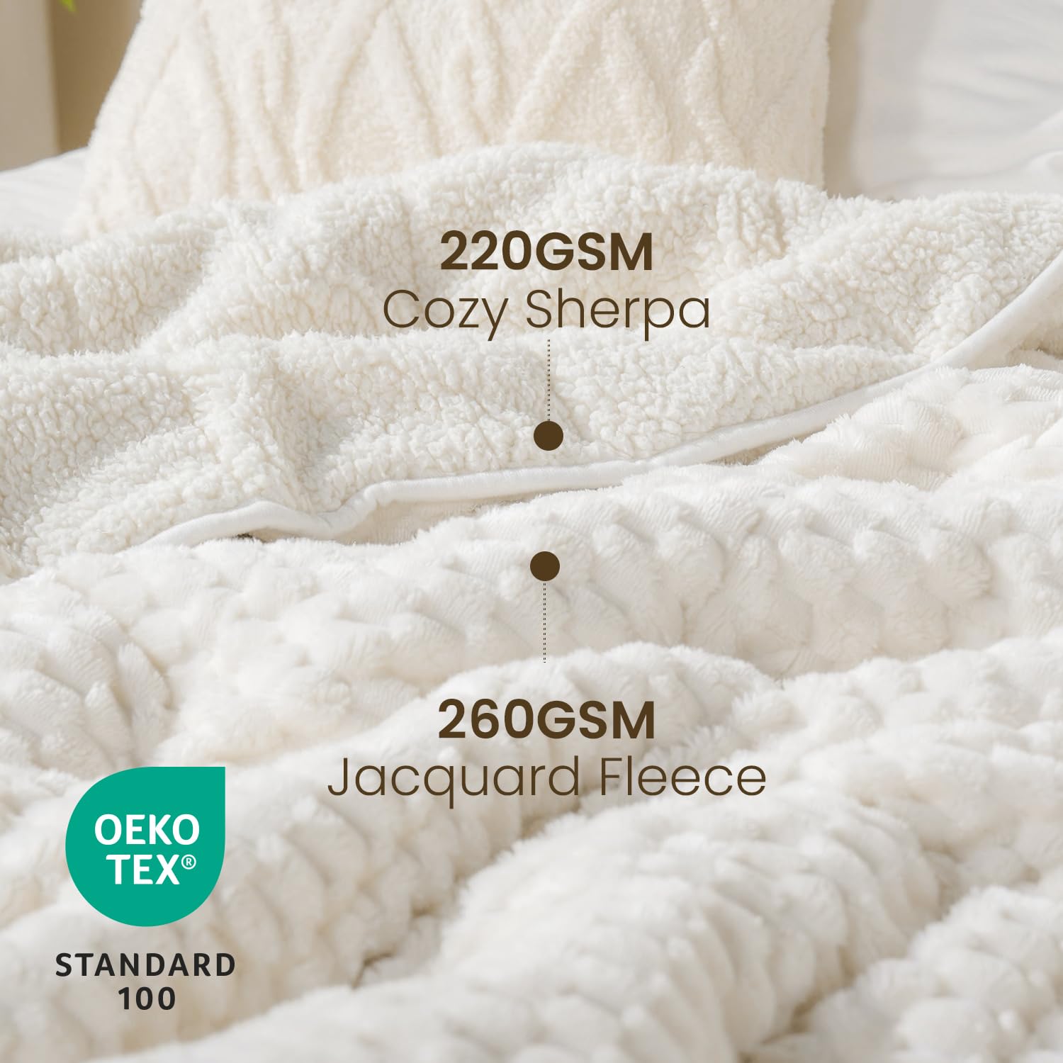 Drewin close-up of cream sherpa texture offering cozy warmth