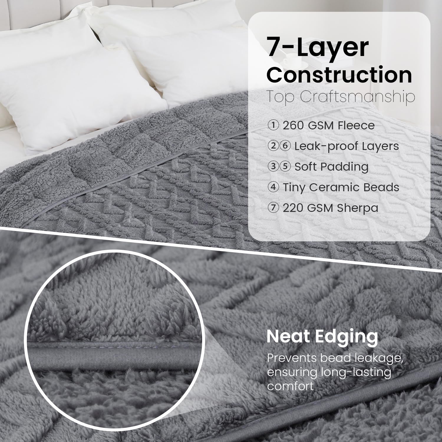 Drewin size comparison with common items demonstrating 60 x 80 inch queen scale