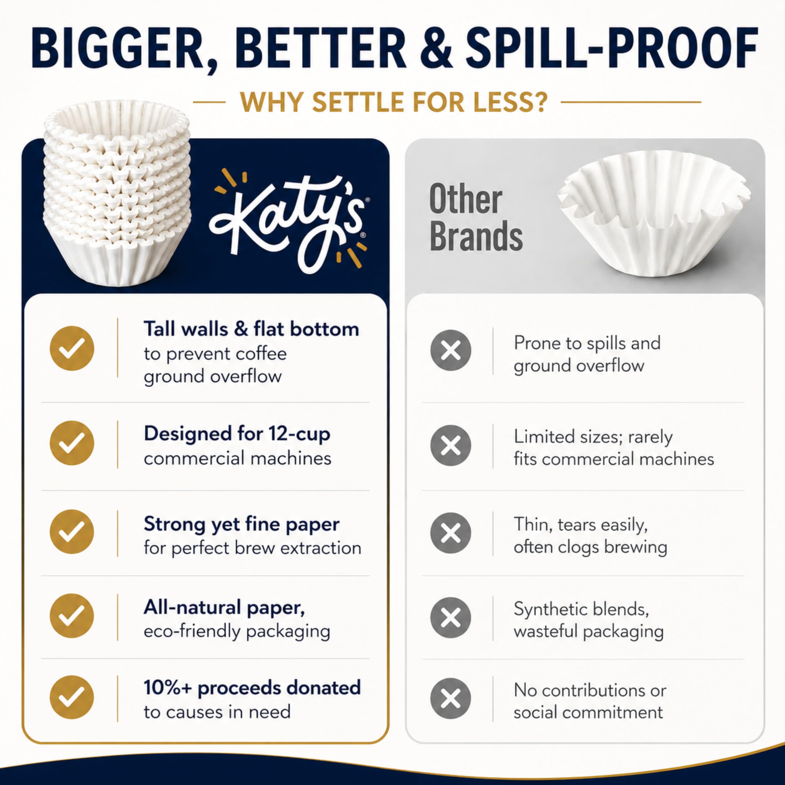 DRINK KATY'S 500-pack box beside a measuring tape to show scale and value