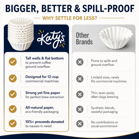 DRINK KATY'S 500-pack box beside a measuring tape to show scale and value