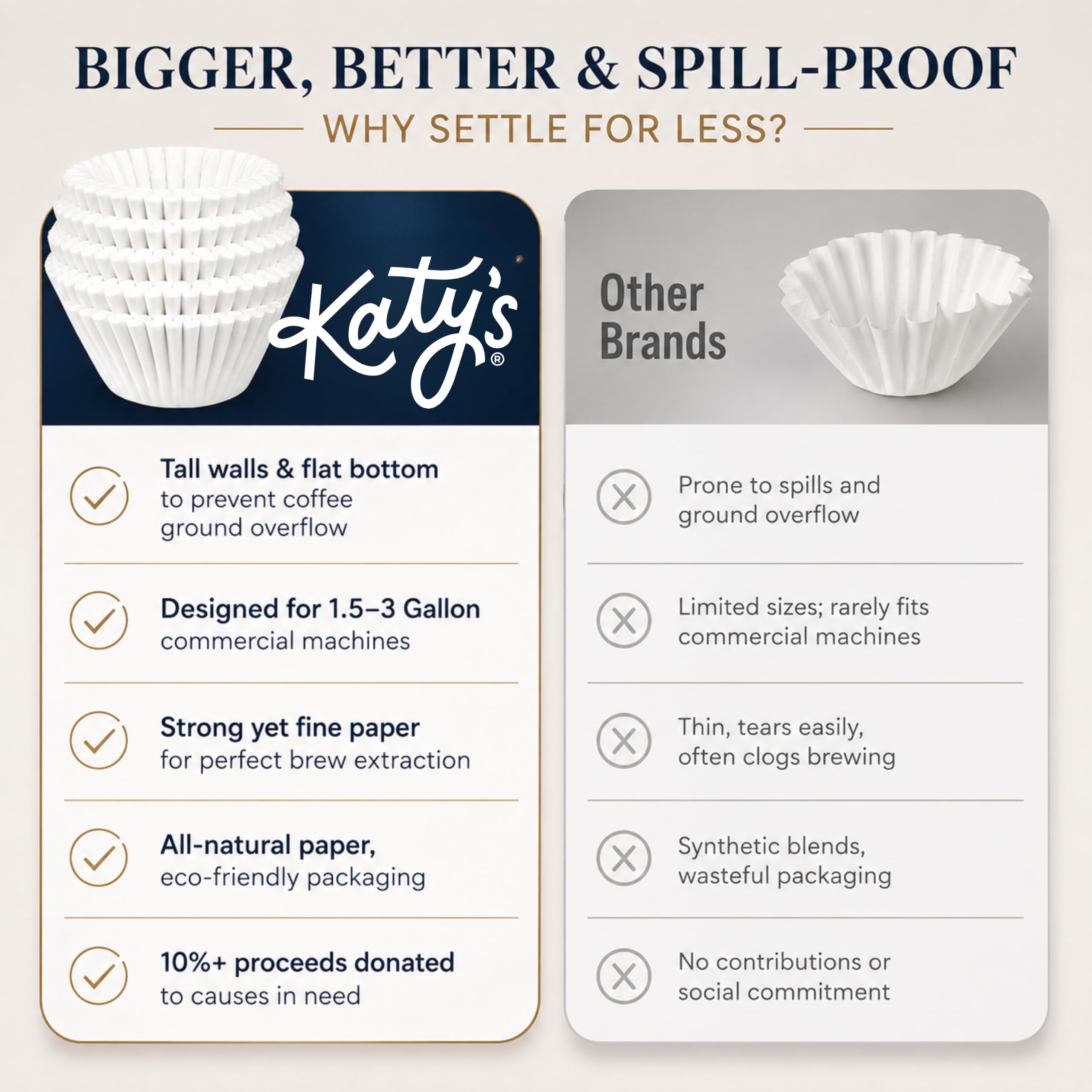 DRINK KATY'S filter used for straining in kitchen showing versatile multiuse benefit